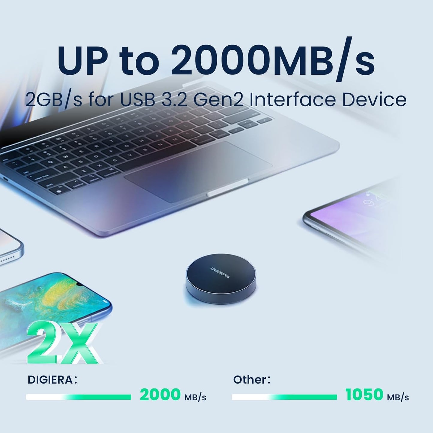 Magnetic 2TB Portable SSD™